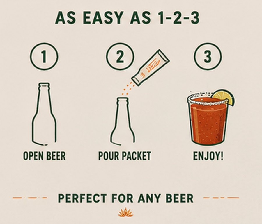 Three steps: open beer, pour in one ÉCHALE packet, enjoy. Perfect for any beer.